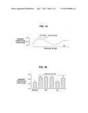 N-PYRAZOLE A2A RECEPTOR AGONISTS diagram and image