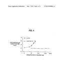 N-PYRAZOLE A2A RECEPTOR AGONISTS diagram and image