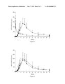 SOLID COMPOSITION FOR THE ORAL ADMINISTRATION OF DYES AND DIAGNOSTIC USE     THEREOF diagram and image