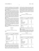 SOLID COMPOSITION FOR THE ORAL ADMINISTRATION OF DYES AND DIAGNOSTIC USE     THEREOF diagram and image