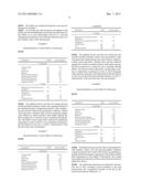 SOLID COMPOSITION FOR THE ORAL ADMINISTRATION OF DYES AND DIAGNOSTIC USE     THEREOF diagram and image