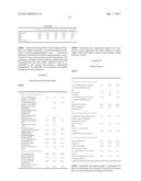 TRIAZINES AS REACTION ACCELERATORS diagram and image