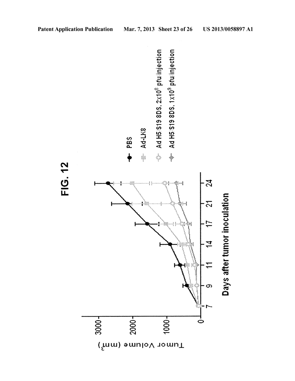 HEXON ISOLATED FROM SIMIAN ADENOVIRUS SEROTYPE 19, HYPERVARIABLE REGION     THEREOF AND CHIMERIC ADENOVIRUS USING THE SAME - diagram, schematic, and image 24