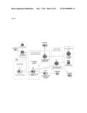 Angiohematopoietic Progenitor Cells diagram and image