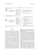 Angiohematopoietic Progenitor Cells diagram and image