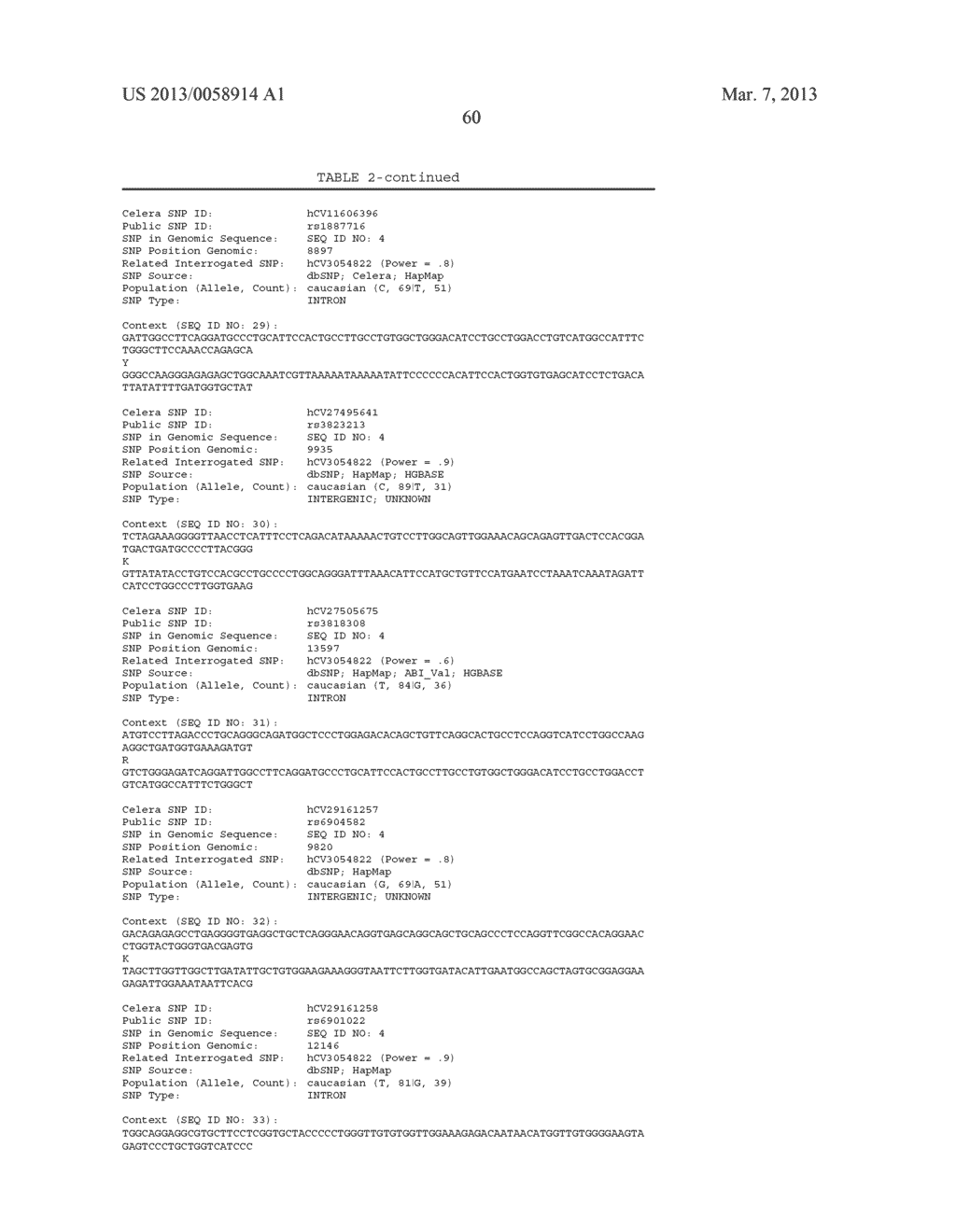 GENETIC POLYMORPHISMS ASSOCIATED WITH CORONARY EVENTS AND DRUG RESPONSE,     METHODS OF DETECTION AND USES THEREOF - diagram, schematic, and image 61