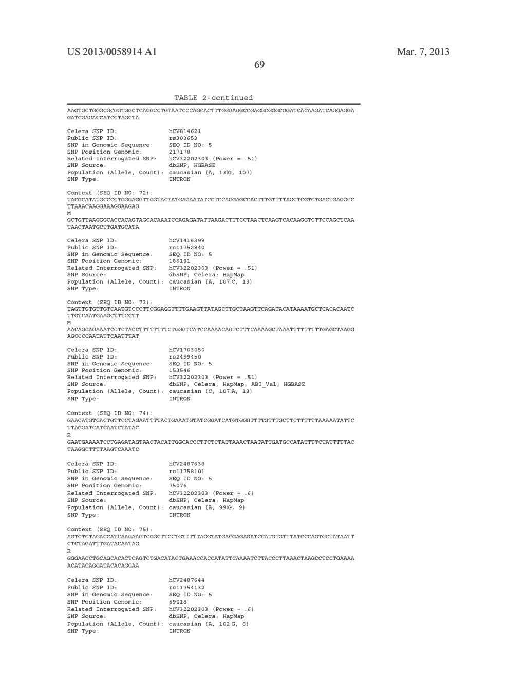 GENETIC POLYMORPHISMS ASSOCIATED WITH CORONARY EVENTS AND DRUG RESPONSE,     METHODS OF DETECTION AND USES THEREOF - diagram, schematic, and image 70