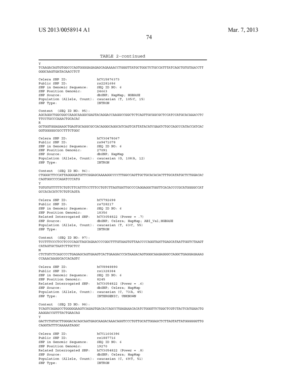 GENETIC POLYMORPHISMS ASSOCIATED WITH CORONARY EVENTS AND DRUG RESPONSE,     METHODS OF DETECTION AND USES THEREOF - diagram, schematic, and image 75