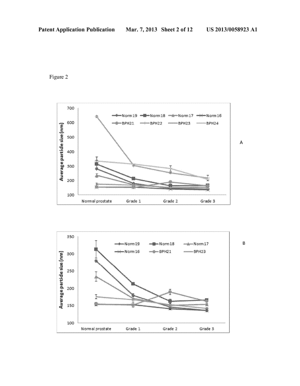 BIOMOLECULAR INTERACTIONS AND INTERACTION PRODUCTS AS BIOMARKERS FOR     DETECTION, DIAGNOSIS, PROGNOSIS AND PREDICTING THERAPEUTIC RESPONSES OF     HUMAN DISEASES - diagram, schematic, and image 03