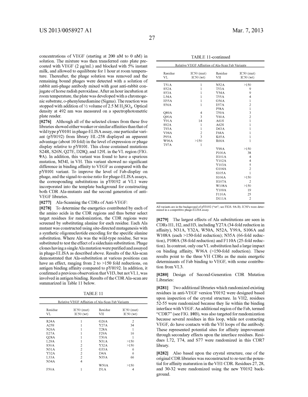 ANTI-VEGF ANTIBODIES - diagram, schematic, and image 44