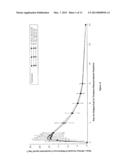 SUBCUTANEOUS NEEDLE ASSISTED JET INJECTION ADMINISTRATION OF METHOTREXATE diagram and image