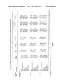 SUBCUTANEOUS NEEDLE ASSISTED JET INJECTION ADMINISTRATION OF METHOTREXATE diagram and image