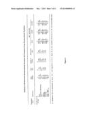 SUBCUTANEOUS NEEDLE ASSISTED JET INJECTION ADMINISTRATION OF METHOTREXATE diagram and image