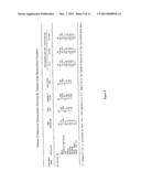 SUBCUTANEOUS NEEDLE ASSISTED JET INJECTION ADMINISTRATION OF METHOTREXATE diagram and image