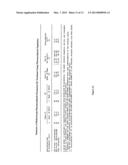 SUBCUTANEOUS NEEDLE ASSISTED JET INJECTION ADMINISTRATION OF METHOTREXATE diagram and image