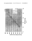 SUBCUTANEOUS NEEDLE ASSISTED JET INJECTION ADMINISTRATION OF METHOTREXATE diagram and image