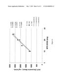 SUBCUTANEOUS NEEDLE ASSISTED JET INJECTION ADMINISTRATION OF METHOTREXATE diagram and image