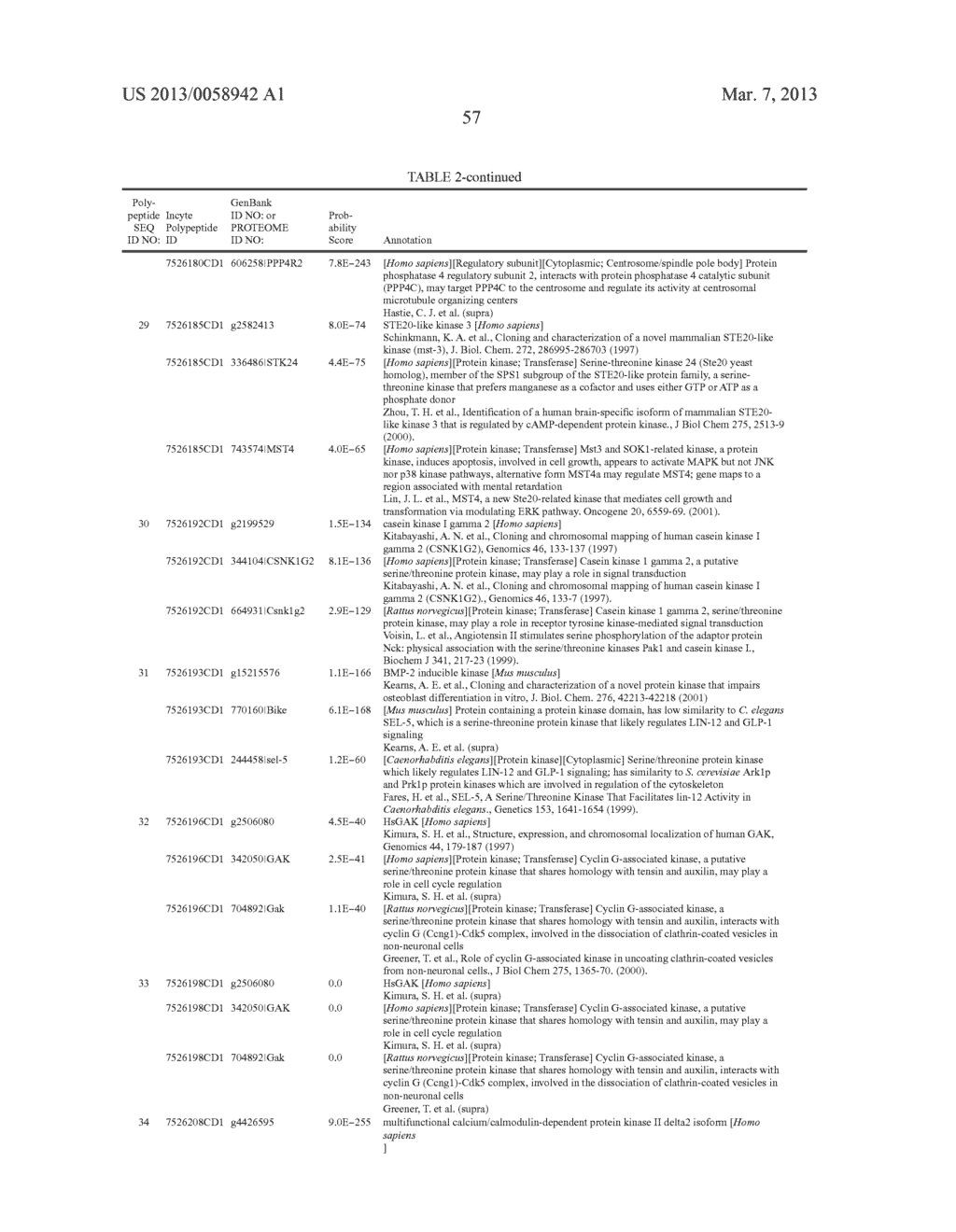 HUMAN BETA-ADRENERGIC RECEPTOR KINASE POLYPEPTIDE AND METHODS - diagram, schematic, and image 58