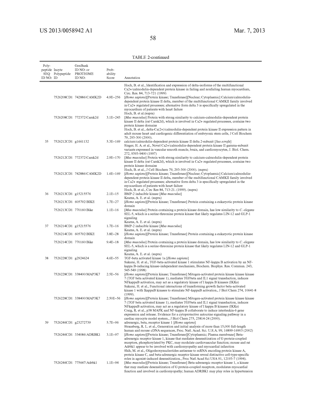 HUMAN BETA-ADRENERGIC RECEPTOR KINASE POLYPEPTIDE AND METHODS - diagram, schematic, and image 59