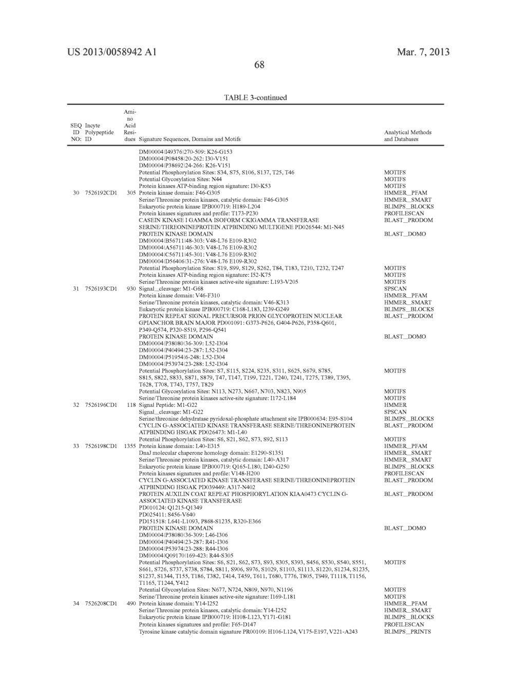 HUMAN BETA-ADRENERGIC RECEPTOR KINASE POLYPEPTIDE AND METHODS - diagram, schematic, and image 69