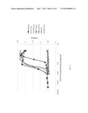 BOVINE POLYCLONAL ANTIBODY SPECIFIC FOR HUMAN TNF diagram and image