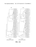 ANTIGEN BINDING PROTEINS TO PROPROTEIN CONVERTASE SUBTILISIN KEXIN TYPE 9     (PCSK9) diagram and image