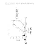 ANTIGEN BINDING PROTEINS TO PROPROTEIN CONVERTASE SUBTILISIN KEXIN TYPE 9     (PCSK9) diagram and image