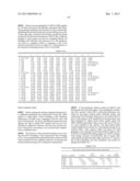 ANTIGEN BINDING PROTEINS TO PROPROTEIN CONVERTASE SUBTILISIN KEXIN TYPE 9     (PCSK9) diagram and image