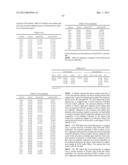 ANTIGEN BINDING PROTEINS TO PROPROTEIN CONVERTASE SUBTILISIN KEXIN TYPE 9     (PCSK9) diagram and image