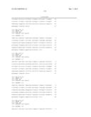 ANTIGEN BINDING PROTEINS TO PROPROTEIN CONVERTASE SUBTILISIN KEXIN TYPE 9     (PCSK9) diagram and image