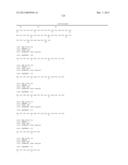 ANTIGEN BINDING PROTEINS TO PROPROTEIN CONVERTASE SUBTILISIN KEXIN TYPE 9     (PCSK9) diagram and image