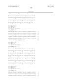 ANTIGEN BINDING PROTEINS TO PROPROTEIN CONVERTASE SUBTILISIN KEXIN TYPE 9     (PCSK9) diagram and image