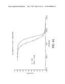 ANTIGEN BINDING PROTEINS TO PROPROTEIN CONVERTASE SUBTILISIN KEXIN TYPE 9     (PCSK9) diagram and image