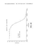 ANTIGEN BINDING PROTEINS TO PROPROTEIN CONVERTASE SUBTILISIN KEXIN TYPE 9     (PCSK9) diagram and image