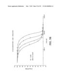 ANTIGEN BINDING PROTEINS TO PROPROTEIN CONVERTASE SUBTILISIN KEXIN TYPE 9     (PCSK9) diagram and image