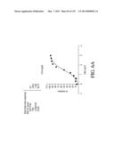 ANTIGEN BINDING PROTEINS TO PROPROTEIN CONVERTASE SUBTILISIN KEXIN TYPE 9     (PCSK9) diagram and image