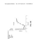 ANTIGEN BINDING PROTEINS TO PROPROTEIN CONVERTASE SUBTILISIN KEXIN TYPE 9     (PCSK9) diagram and image