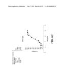 ANTIGEN BINDING PROTEINS TO PROPROTEIN CONVERTASE SUBTILISIN KEXIN TYPE 9     (PCSK9) diagram and image