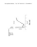 ANTIGEN BINDING PROTEINS TO PROPROTEIN CONVERTASE SUBTILISIN KEXIN TYPE 9     (PCSK9) diagram and image