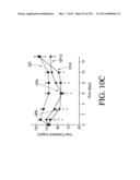 ANTIGEN BINDING PROTEINS TO PROPROTEIN CONVERTASE SUBTILISIN KEXIN TYPE 9     (PCSK9) diagram and image