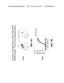 Novel Modulators and Methods of Use diagram and image