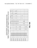 Novel Modulators and Methods of Use diagram and image