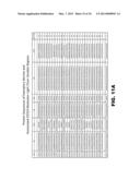 Novel Modulators and Methods of Use diagram and image