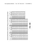 Novel Modulators and Methods of Use diagram and image