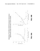 Novel Modulators and Methods of Use diagram and image