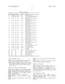 DIAGNOSTIC AND THERAPEUTIC METHODS FOR CORNEAL ECTASIA FOLLOWING     REFRACTIVE SURGERY, KERATOCONUS OR PELLUCID DEGENERATION diagram and image