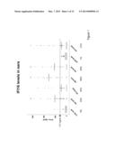 EXTRACELLULAR IFI16 AS THERAPEUTIC AGENTS diagram and image