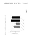 EXTRACELLULAR IFI16 AS THERAPEUTIC AGENTS diagram and image