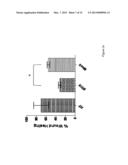 EXTRACELLULAR IFI16 AS THERAPEUTIC AGENTS diagram and image