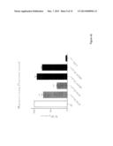 EXTRACELLULAR IFI16 AS THERAPEUTIC AGENTS diagram and image